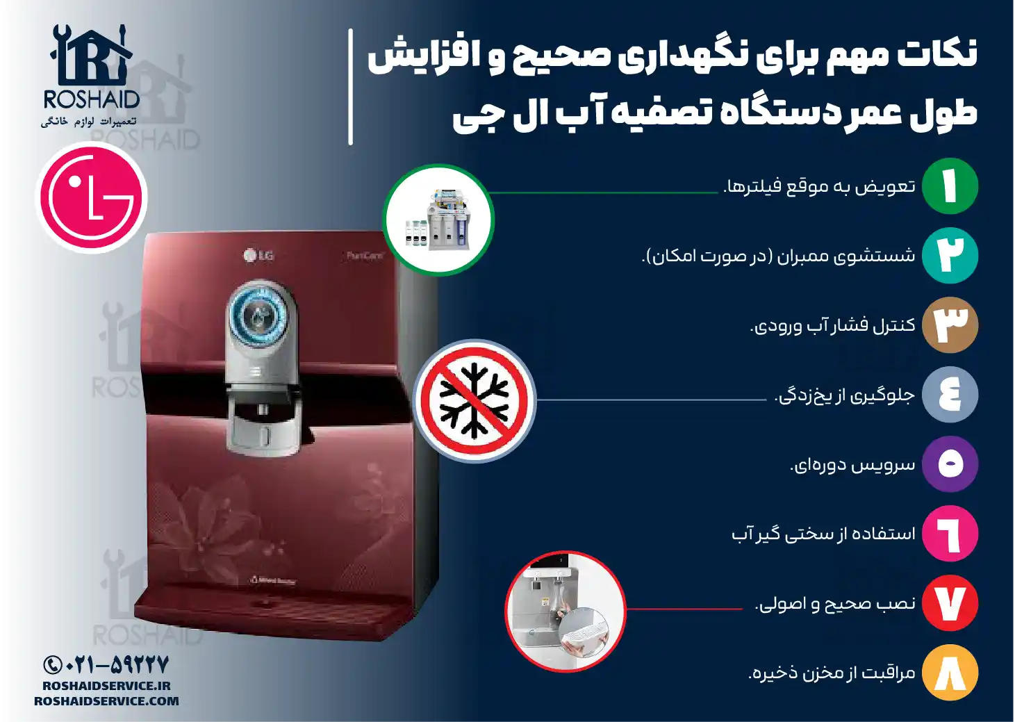 نکات مهم برای نگهداری صحیح و افزایش طول عمر دستگاه تصفیه آب خانگی ال جی